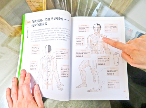 ツボの解説書